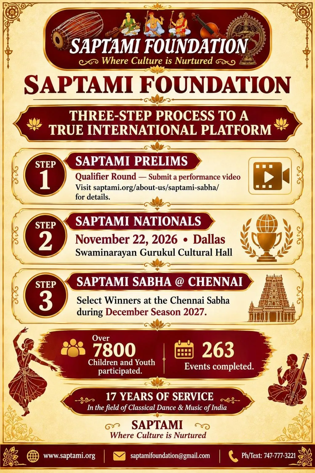Flyer for Saptami Nationals 2026